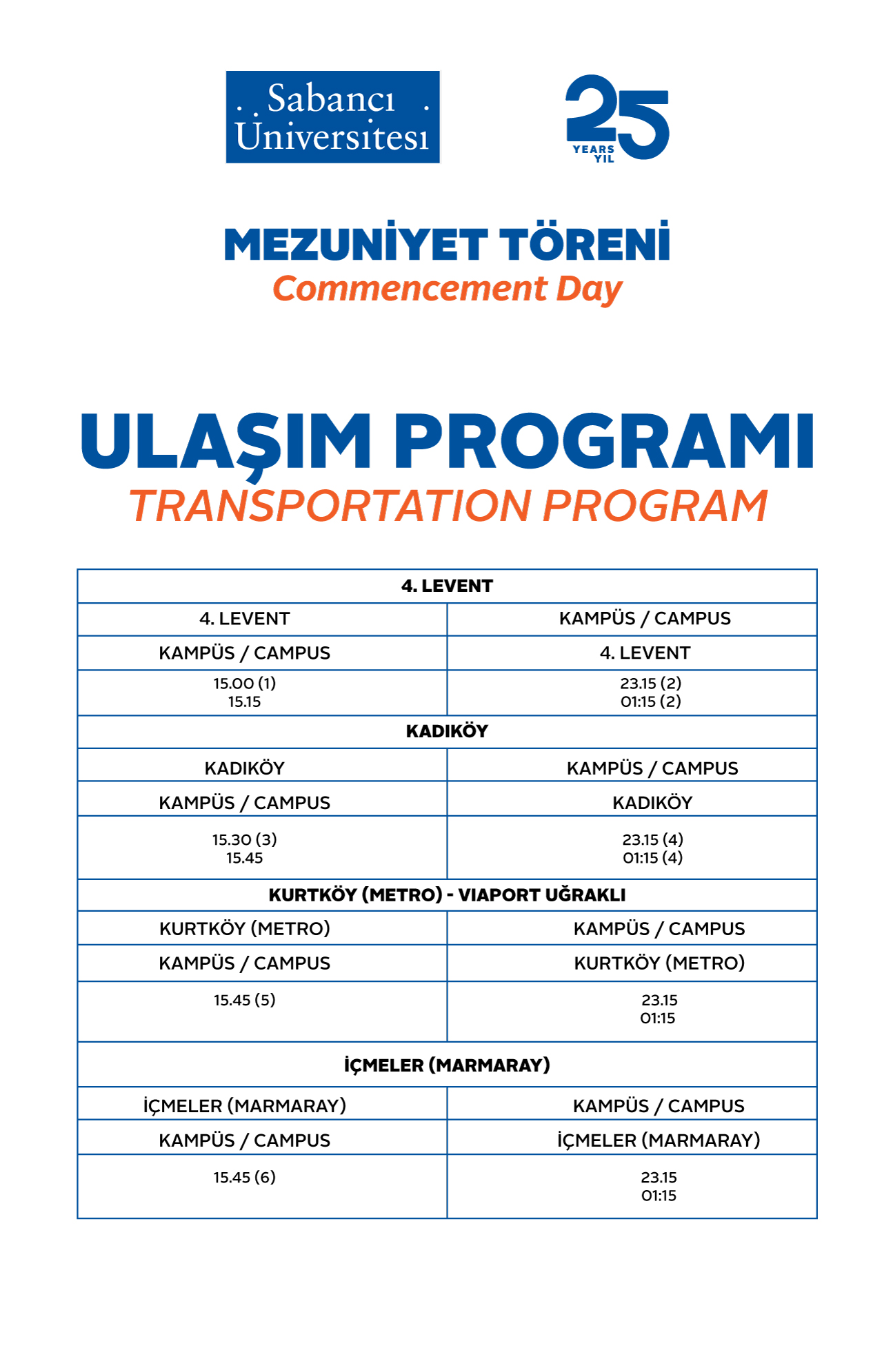 Ulaşım Görseli