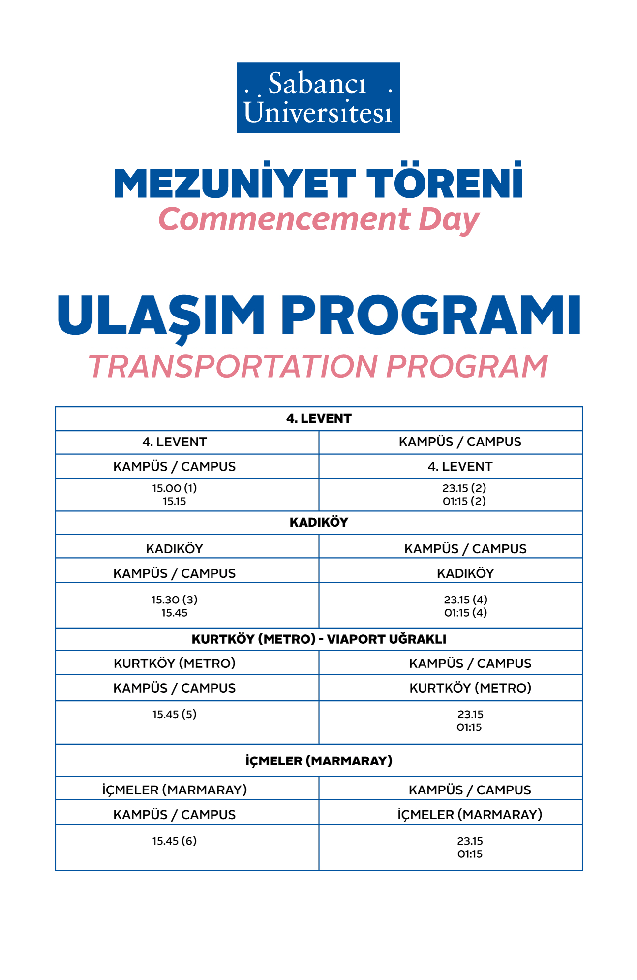 ulaşım 
