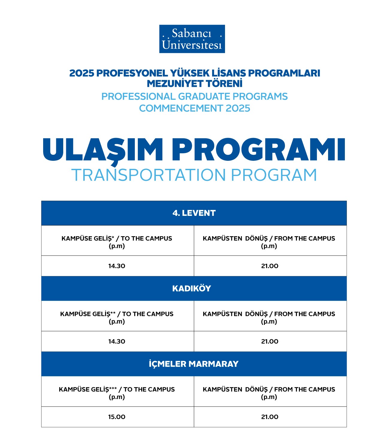 ulaşım 